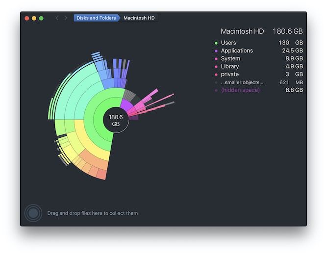 5. DaisyDisk 2