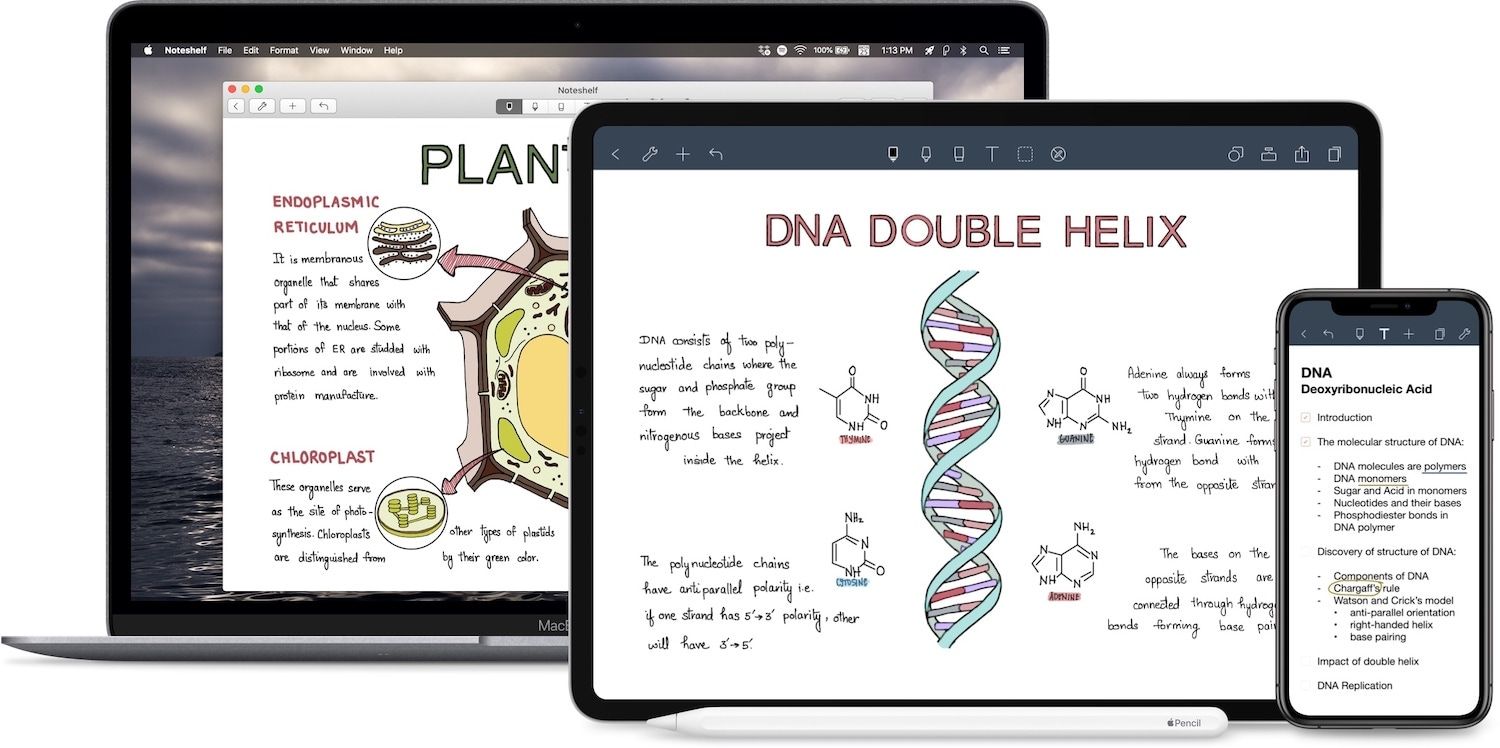 Noteshelf on iPhone, iPad, and Mac