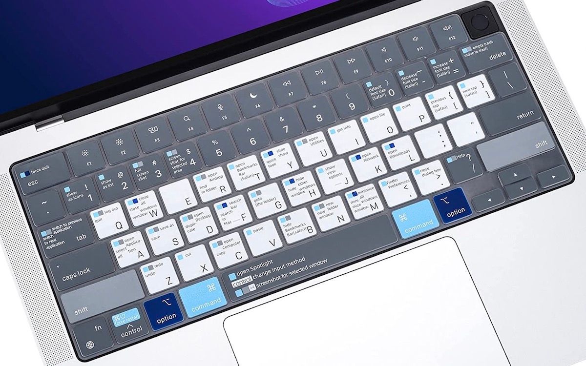 best keyboard cover macbook