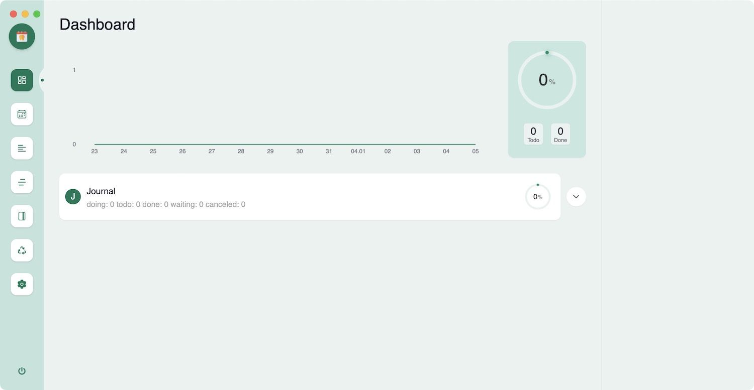 Agenda Dashboard View