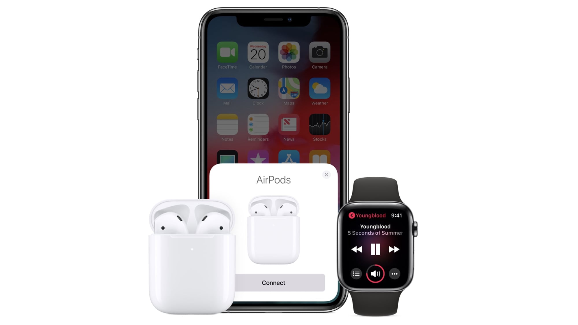 attivare hey siri airpods 2